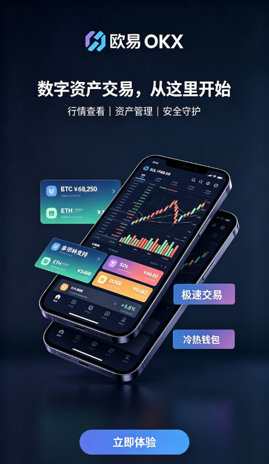 欧交易所app安装交易界面操作示意